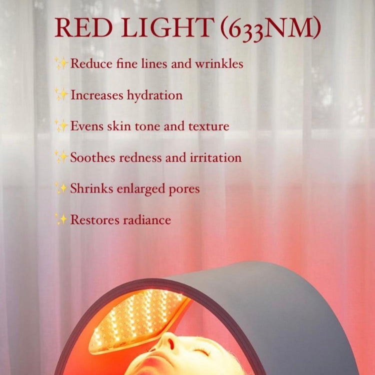 LED - Dermalux Flex Medical Device (40 min)